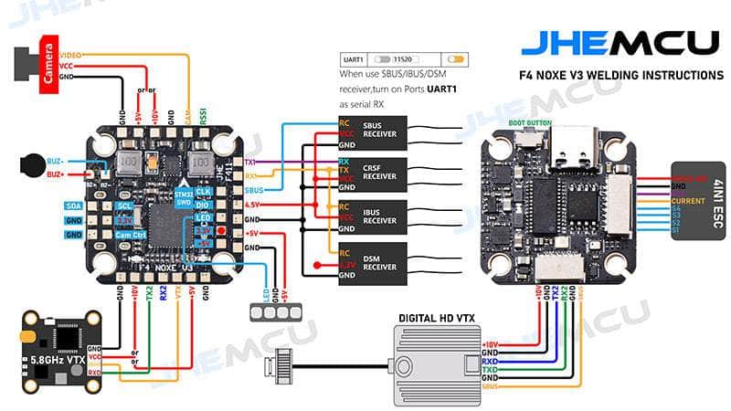 JHEMCU NOXE F4 V3 HD 2-6S 20x20 Flight Controller