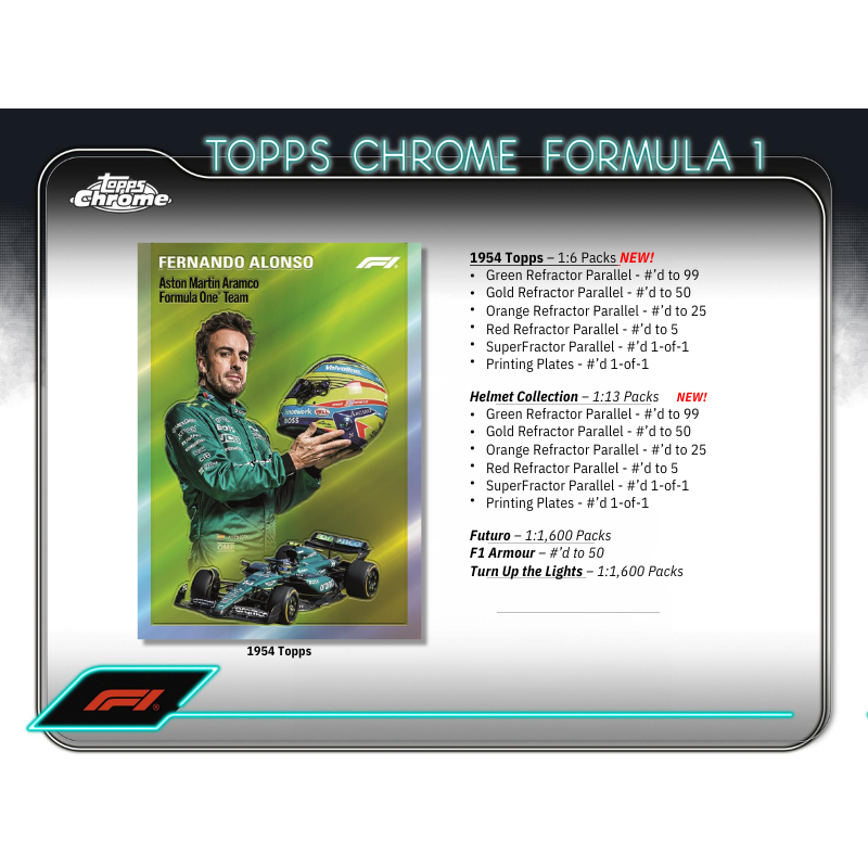 2024 Topps Chrome Formula 1 Qualifying Lap 20 Box Case、mySite、waistdrama