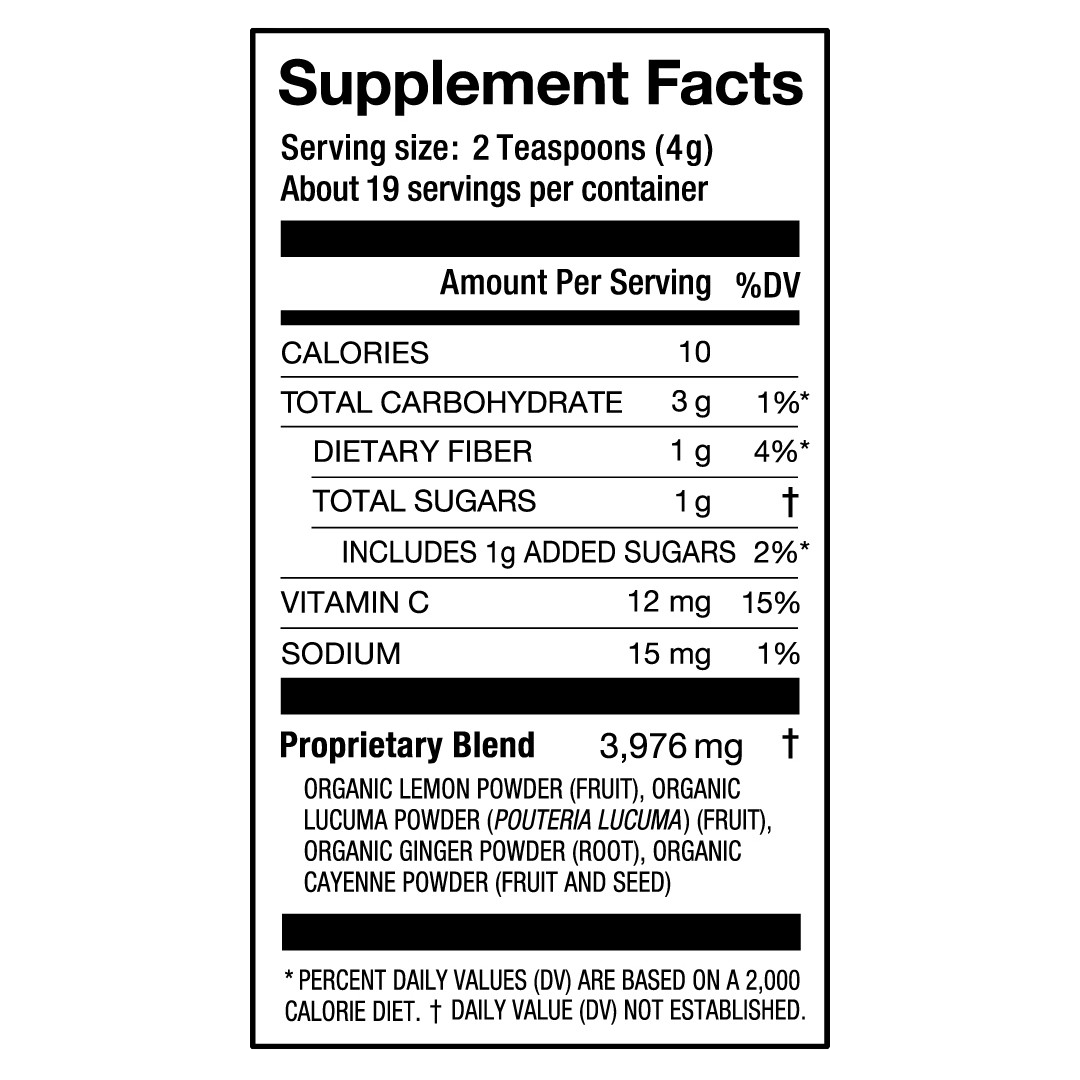 Fresh Start Bundle、mySite、gigharbornorthrealestate