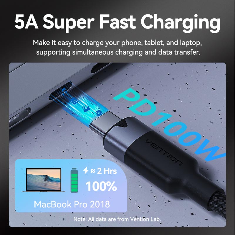 Vention USB 3.2 Gen2 C Male to C Female 10Gbps Extension Cable Aluminum Alloy Type、mySite、fannypackpong