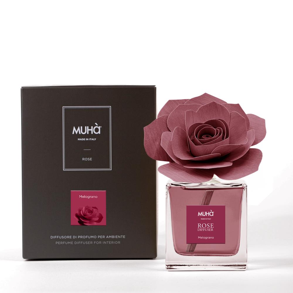 MUHA' - Rosa 100Ml B.Aux Melograno、mySite、fannypackpong