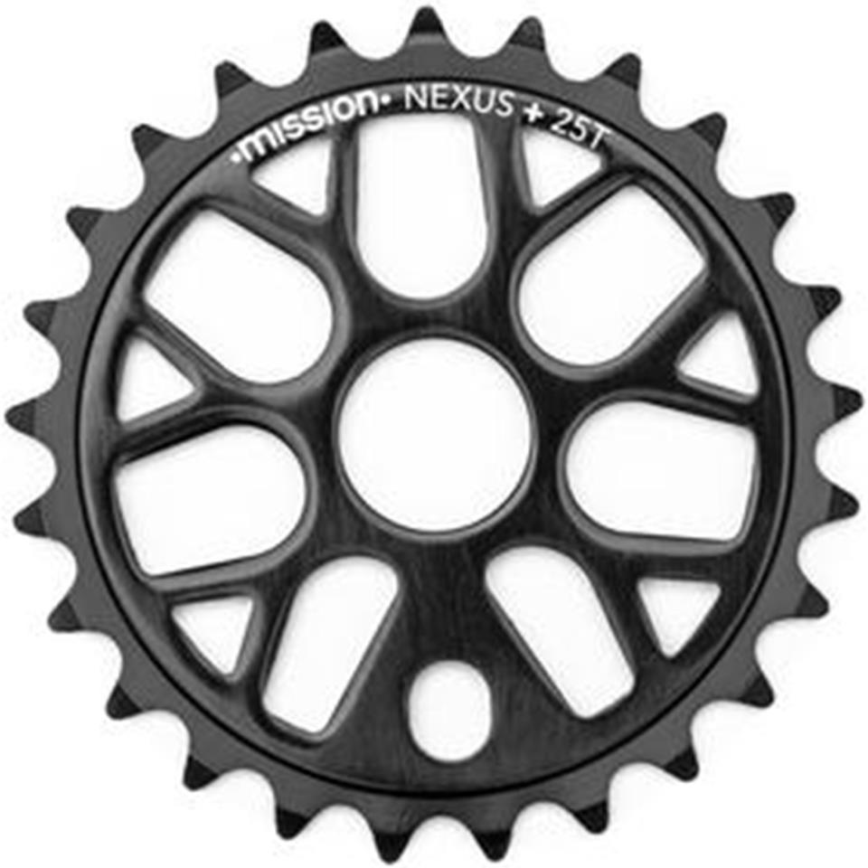 Mission Nexus Sprocket、mySite、merchandisen