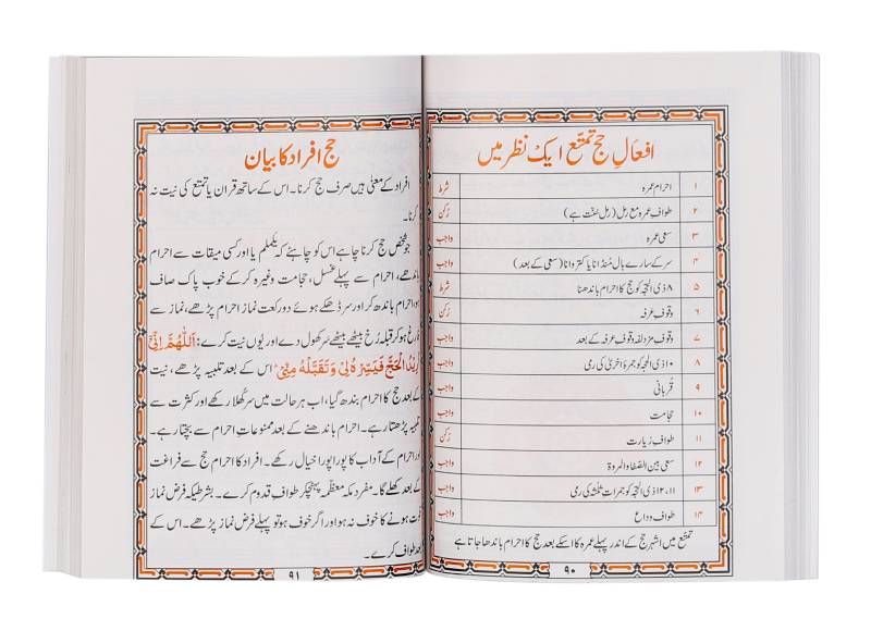 Tareeqa-e-Haj o Umrah – Guide to Perform Haj and Umrah (Pocket Size)、mySite、topwebapps