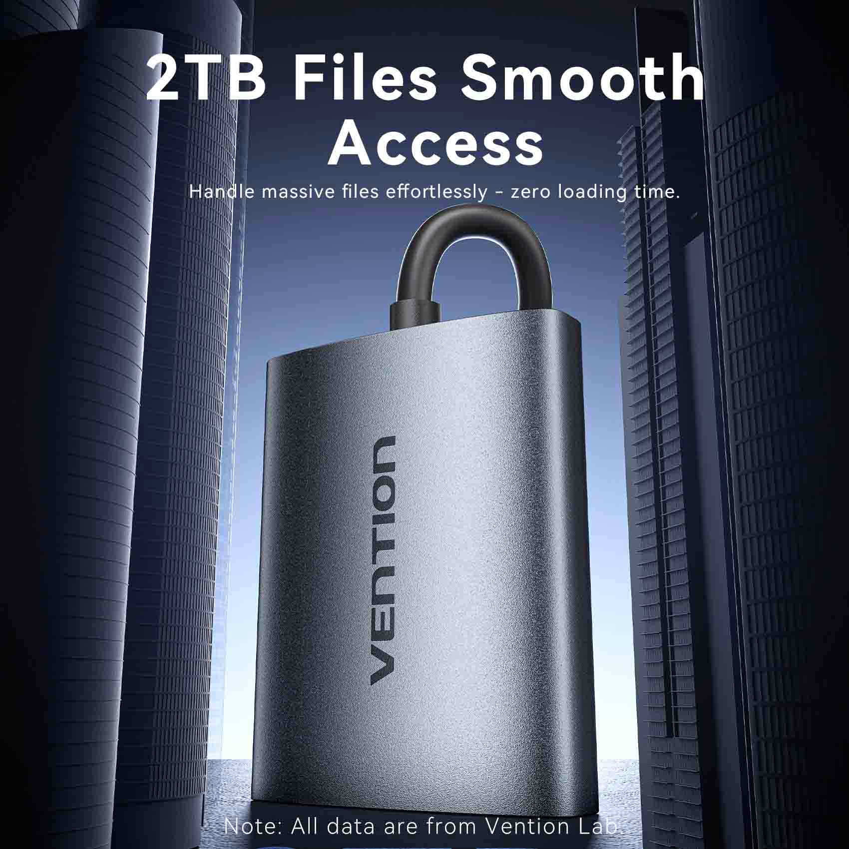 Vention 2-in-1 SD 4.0 Card Reader (SD + TF)、mySite、fannypackpong