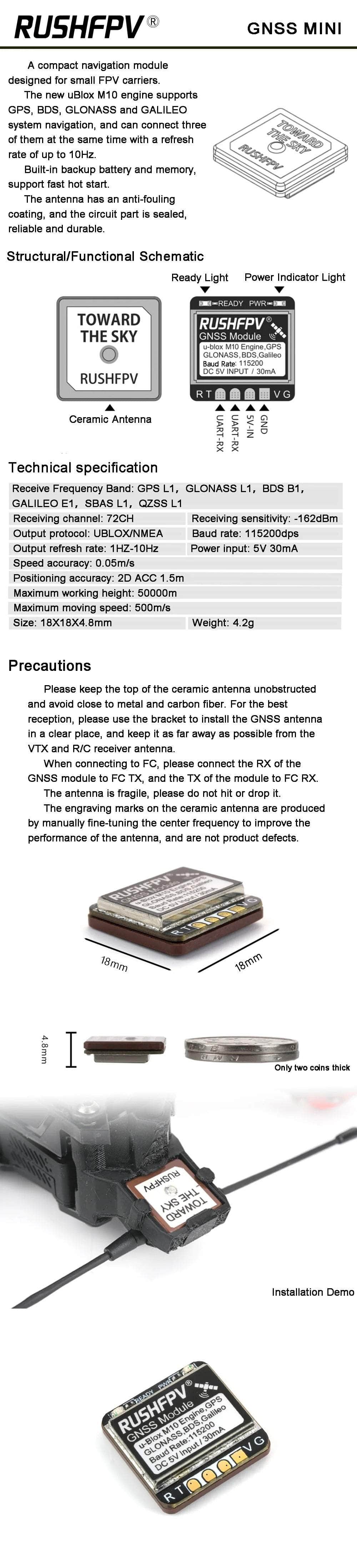 RushFPV GNSS Mini GPS