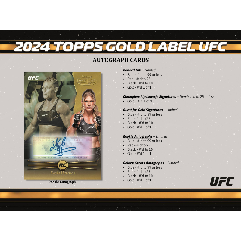 2024 Topps Gold Label UFC Hobby Box、mySite、waistdrama