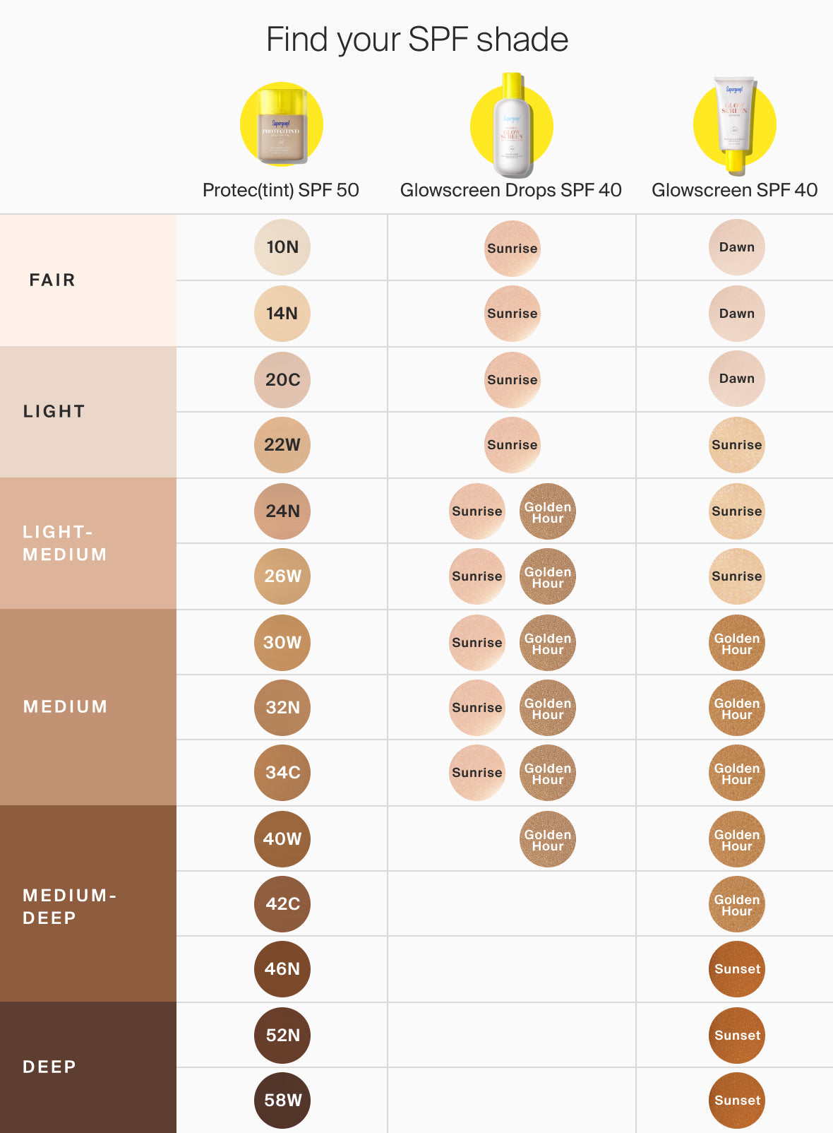  Glowscreen Soft-Radiance Drops Mineral SPF 40、mySite、ghnorth