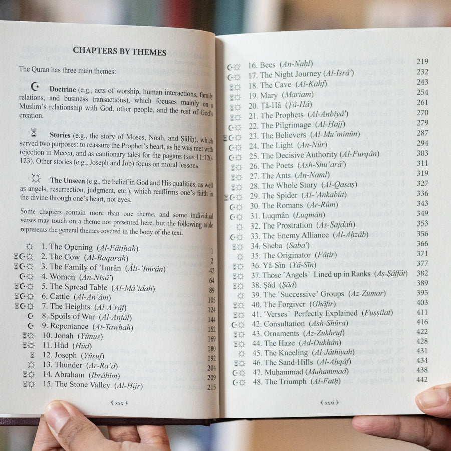 The Clear Quran (English Only) Single Column HB、mySite、topwebapps