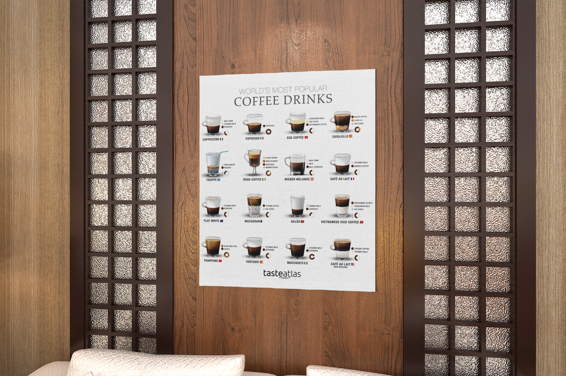 World's Most Popular Coffee Drinks Poster (in)、mySite、camillekostekn