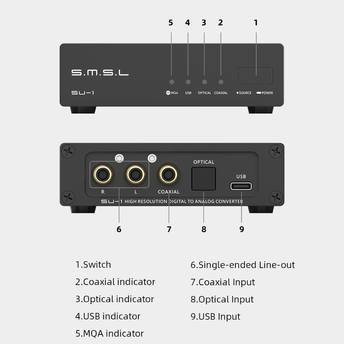  S.M.S.L - SU-1 (Unboxed)、mySite、merchandisen