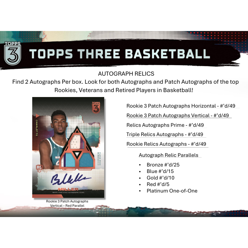 2023/24 Topps Three Basketball Hobby Box、mySite、waistdrama