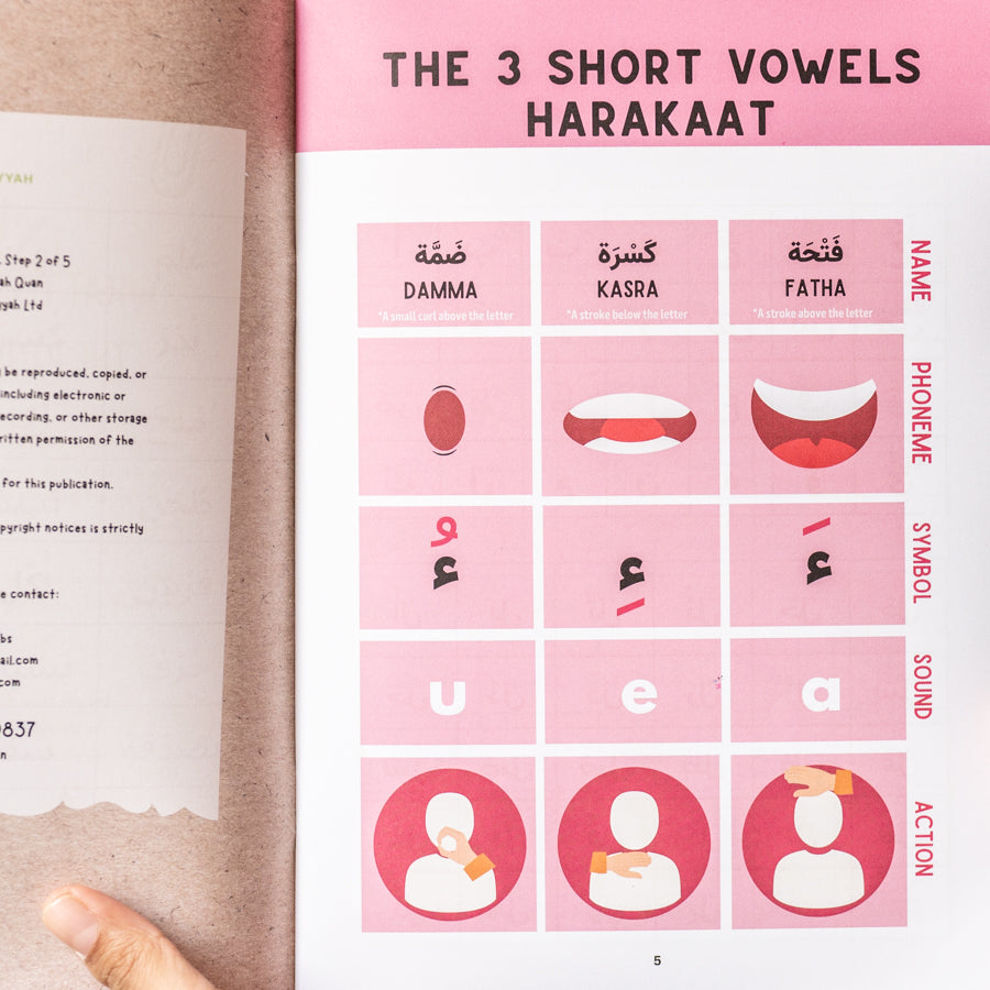 Arabic Phonics Activity Book Step 2、mySite、topwebapps