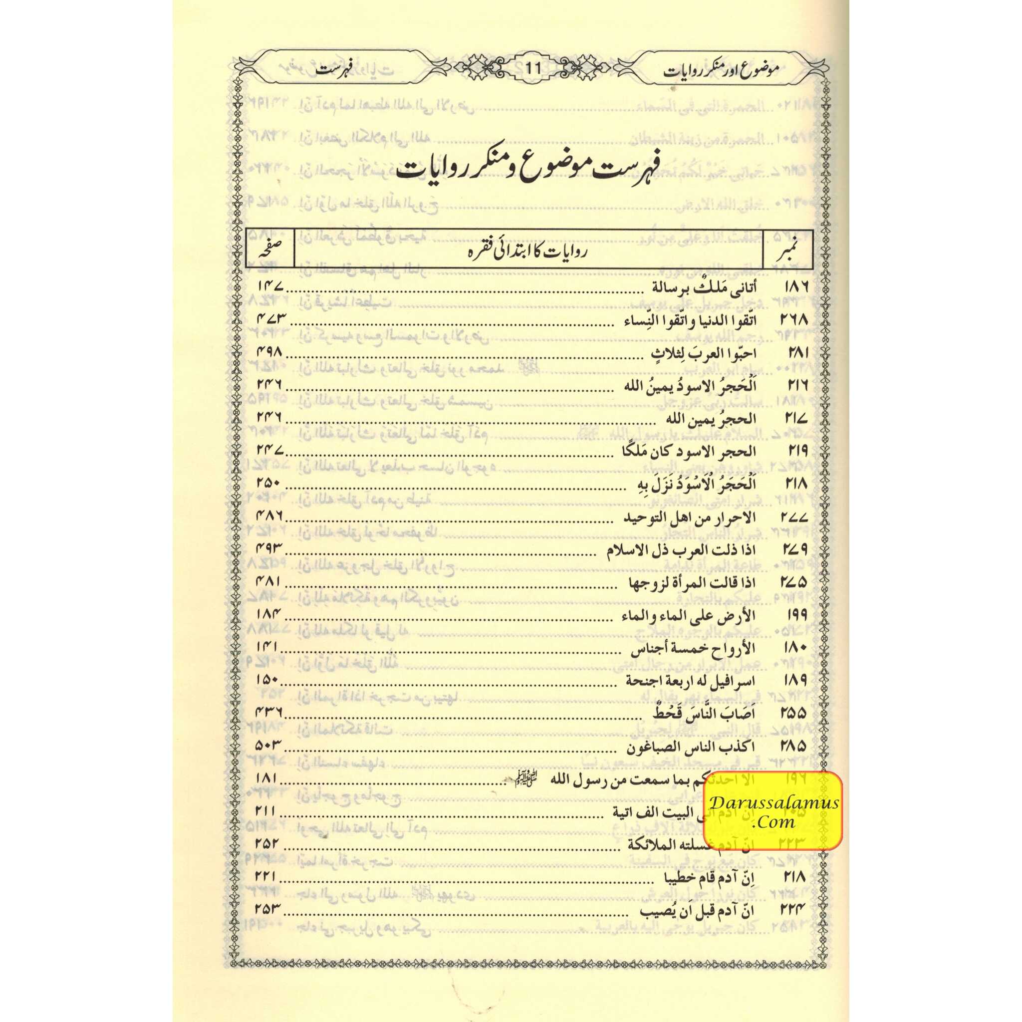 Mouzou Aur Munkar Rawayat (Urdu) By Syed Saeed Ahsan Abdi、mySite、topwebapps