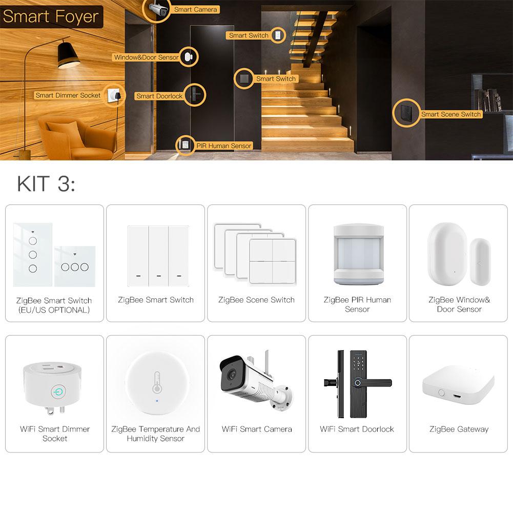 Smart Home Solutions Customization、mySite、fannypackpong