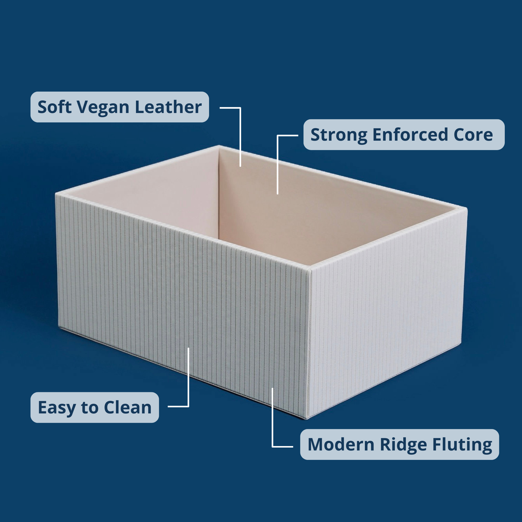 Fluted Storage Bin、mySite、gigharbornorthrealestate