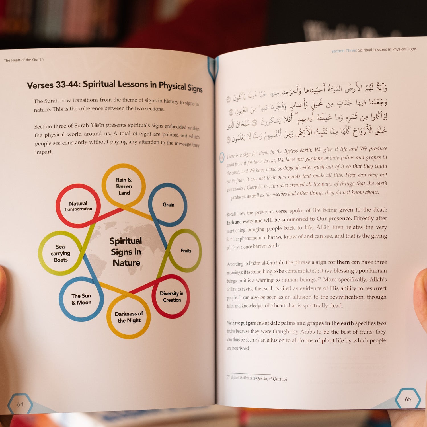 The Heart of the Quran: Commentary of Surah Yasin、mySite、topwebapps