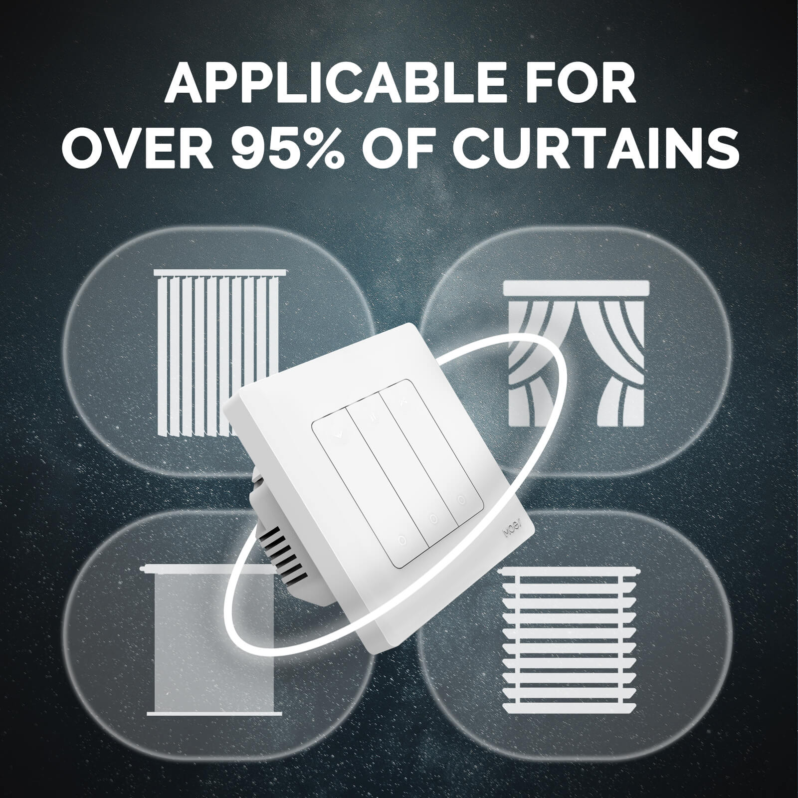 MOES ZigBee RF Smart Curtain Switch For Roller Shutter Electric Curtains Blind Motor Support Timing & Remote Control、mySite、fannypackpong