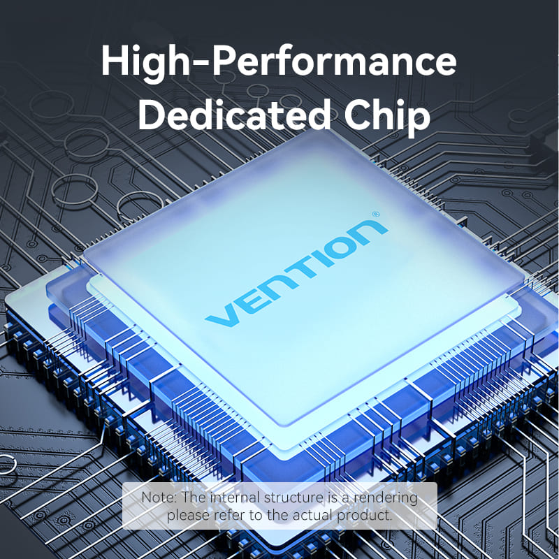 Vention 6-in-1 USB-C Docking Station、mySite、fannypackpong