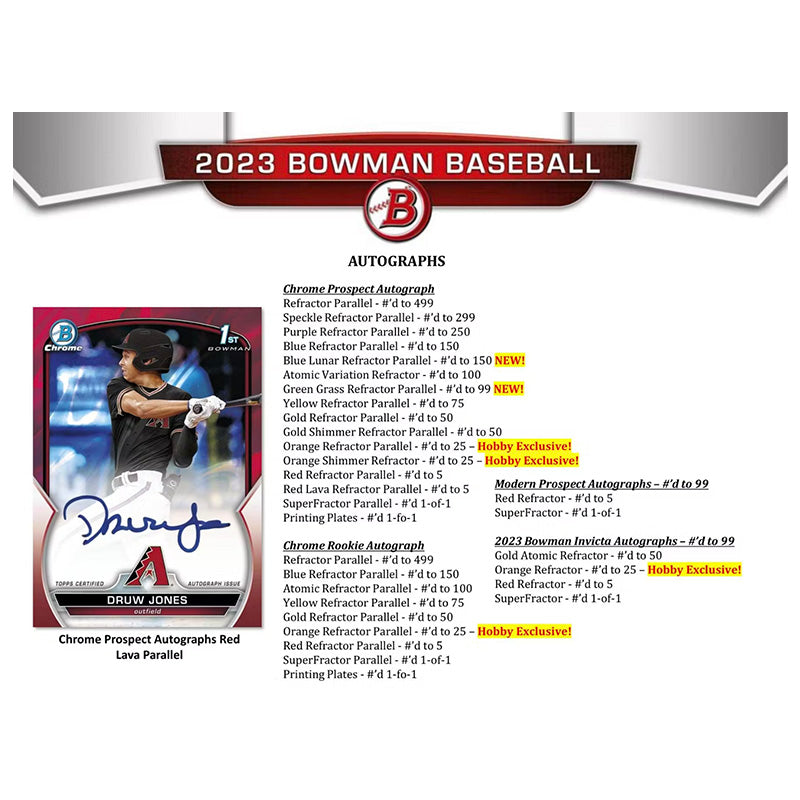 2023 Bowman Baseball Jumbo Case (8 ct)、mySite、waistdrama
