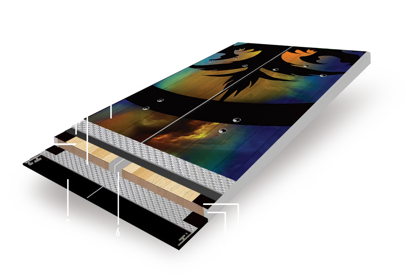 Board Cross Section