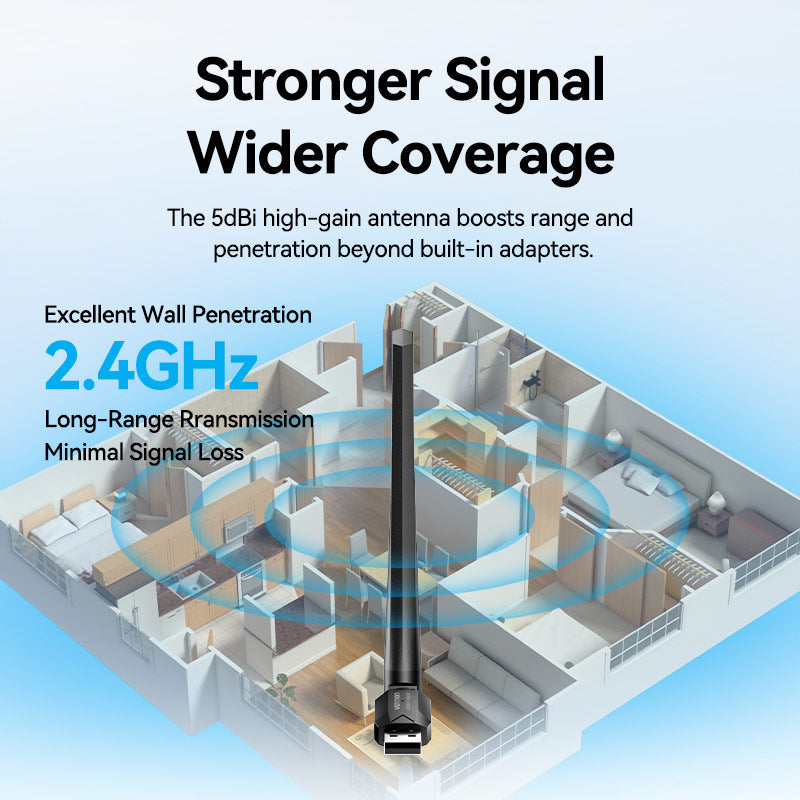 Vention AX300 USB Wi-Fi Single Band Adapter With High Gain Antenna Black、mySite、fannypackpong
