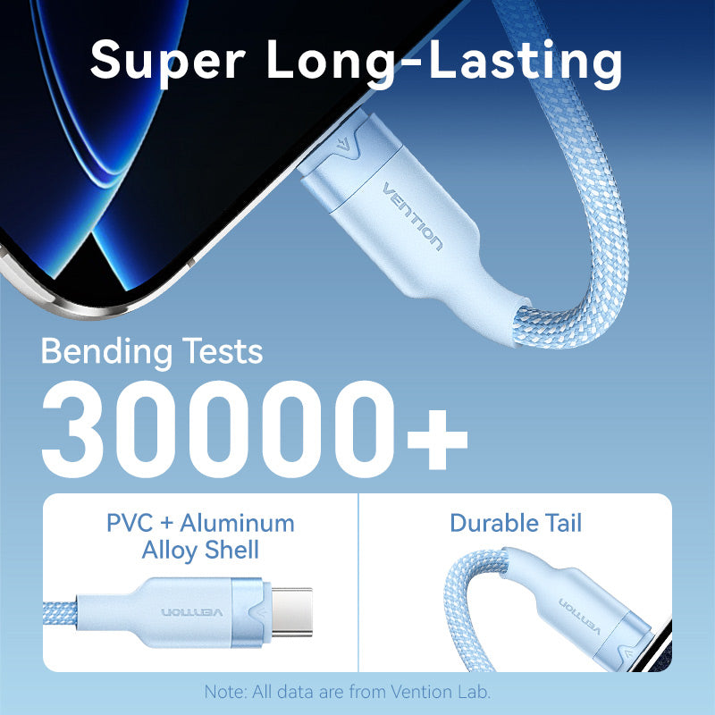 Vention USB 2.0 A Male to C Male 3A Cable Aluminum Alloy Type、mySite、fannypackpong