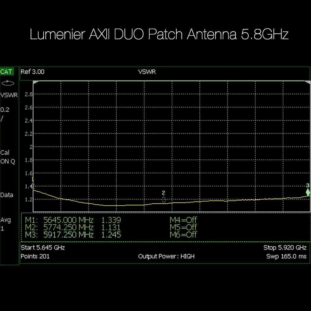  Lumenier AXII DUO Patch 5.8GHz SMA FPV Receiver Antenna - Choose Polarization、mySite、merchandisen