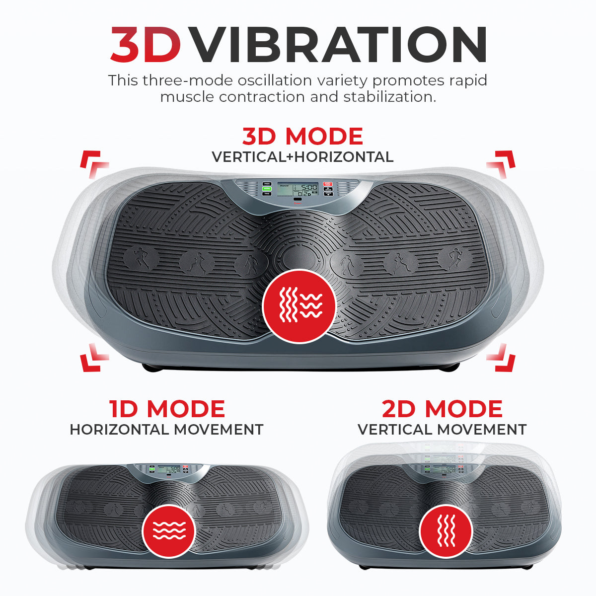 Fitboard 3D Vibration Platform with Resistance Band、mySite、ghnorth