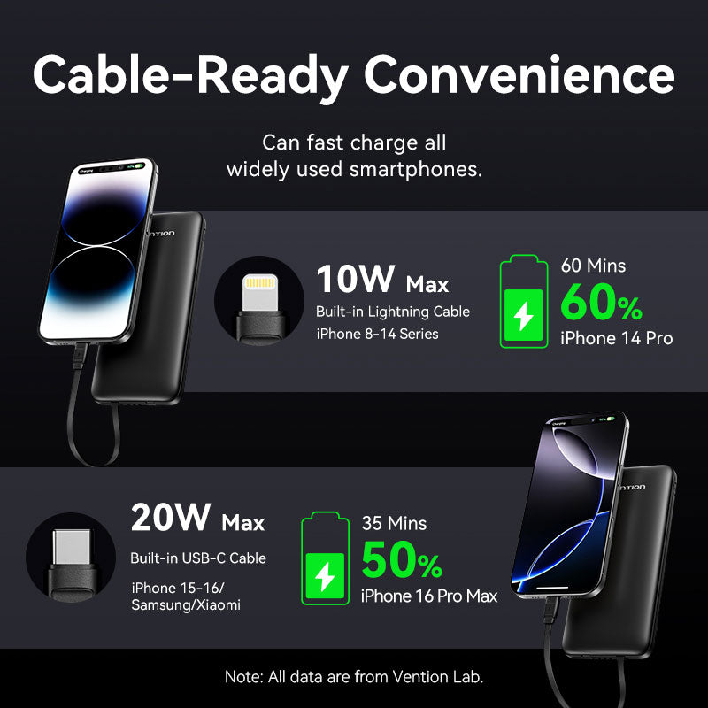 Vention Multi-Function Charging Station Kit、mySite、fannypackpong