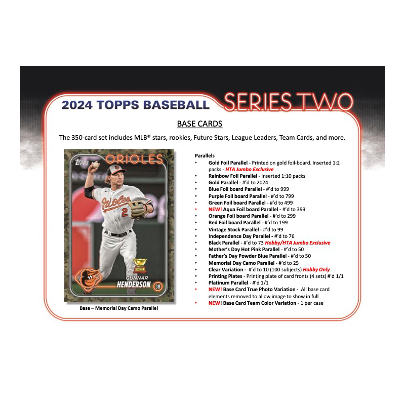 2024 Topps Series 2 Baseball Jumbo 6 Box Case、mySite、waistdrama