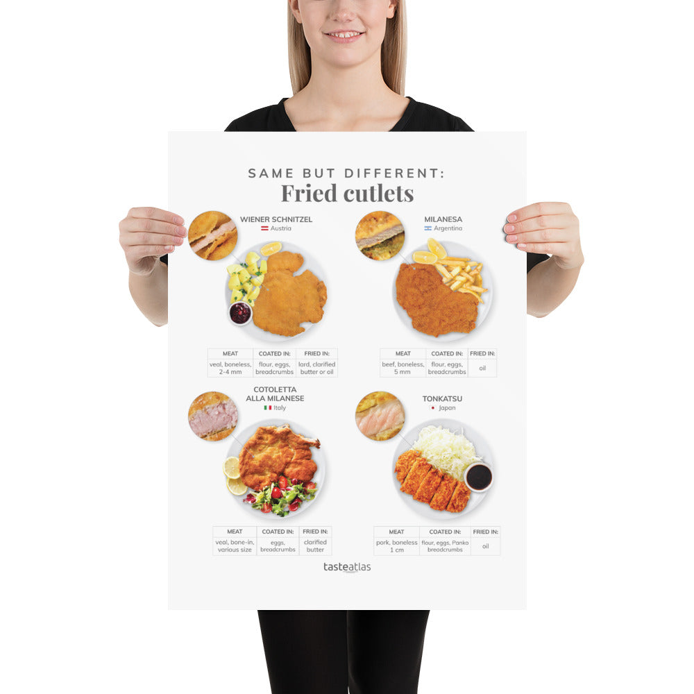 Same But Different Fried Cutlets Poster (in)、mySite、camillekostekn