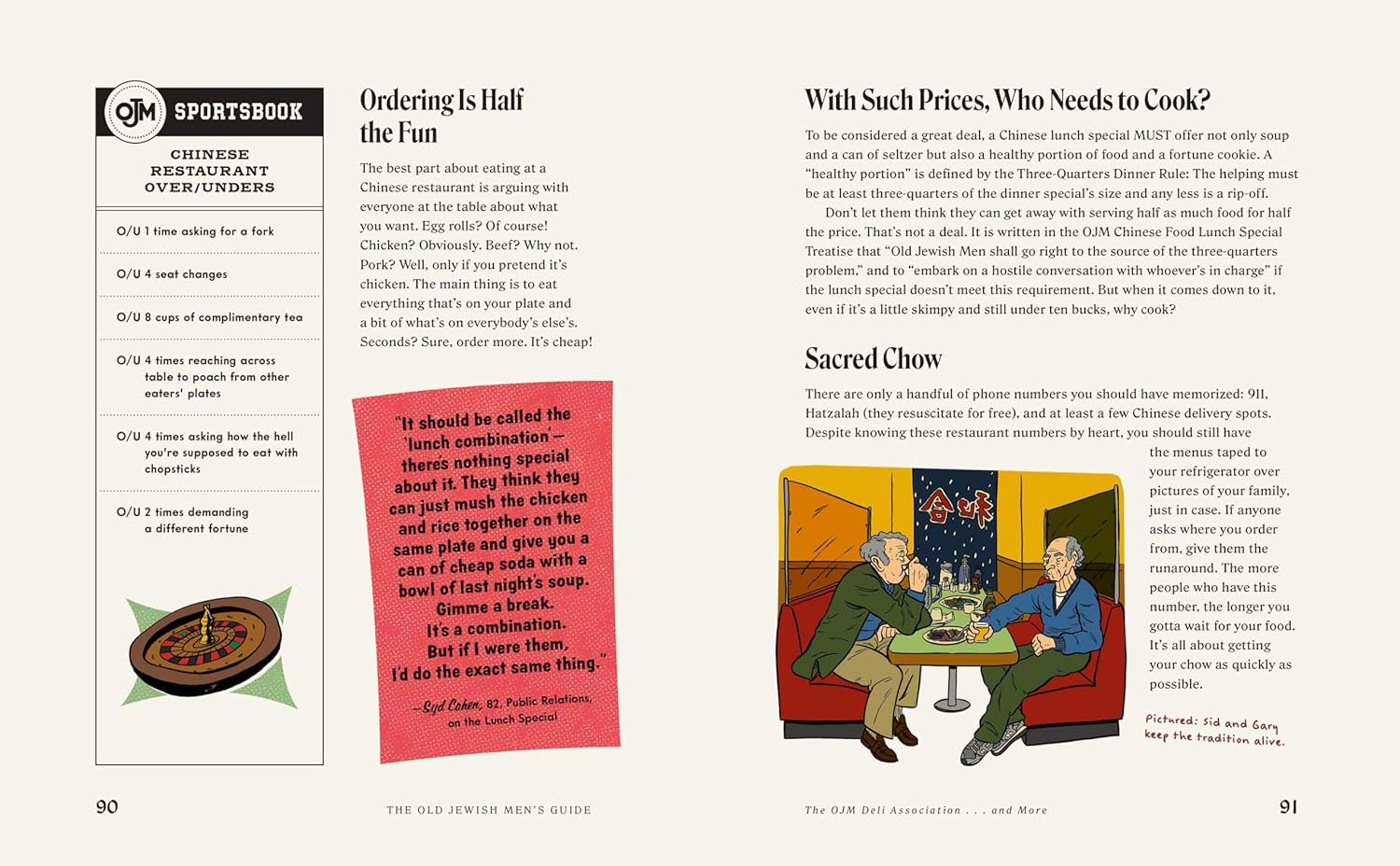 The Old Jewish Men's Guide to Eating, Sleeping, and Futzing Around、mySite、topwebapps