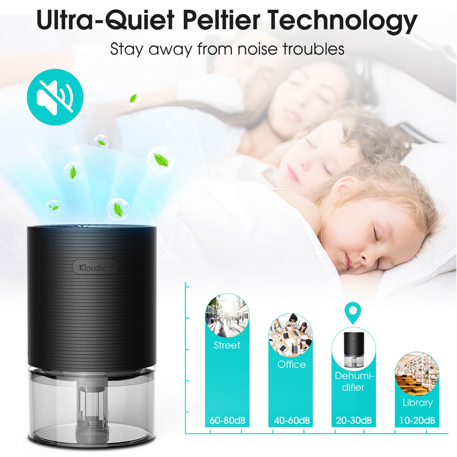 KLOUDIC 700ml Small Dehumidifiers with LED Light 2200 Cubic feet (215 Sq. ft)、mySite、fannypackpong