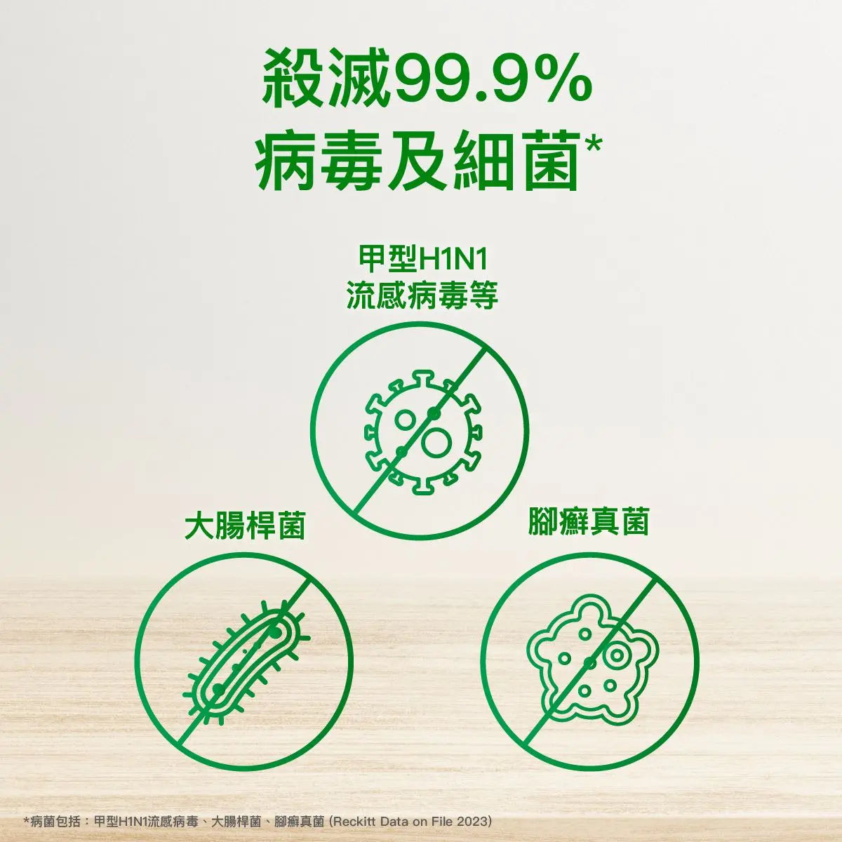 滴露 - (優惠裝)家居消毒藥水 1800ML、mySite、g9winljtr