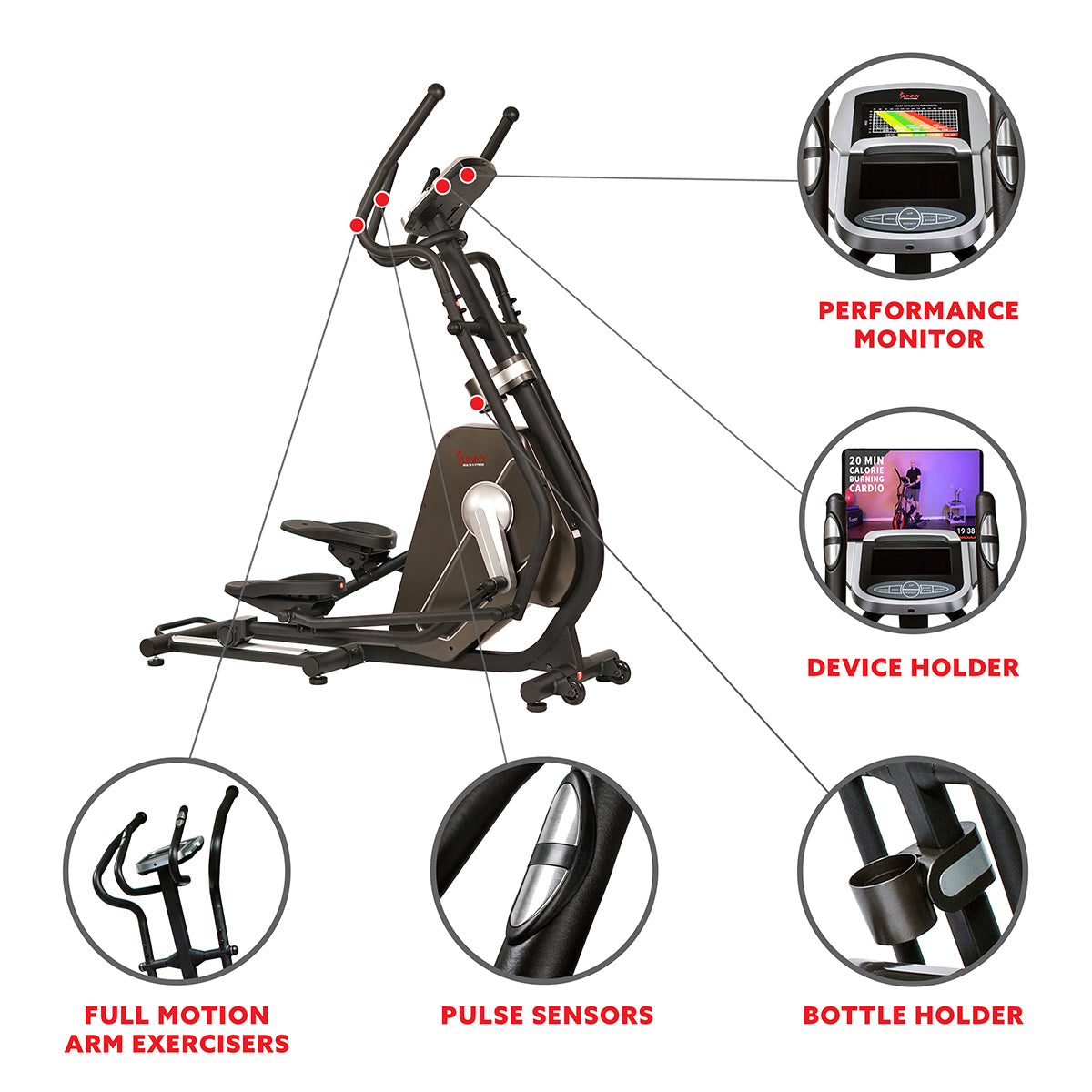  Circuit Zone Elliptical Trainer Machine w/ Heart Rate Monitoring、mySite、ghnorth
