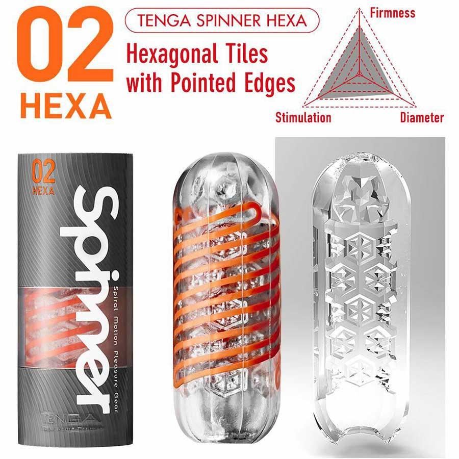 Tenga Spinner Masturbator Series | Spinning Realistic Male Stroker Sleeve、mySite、bottomscart