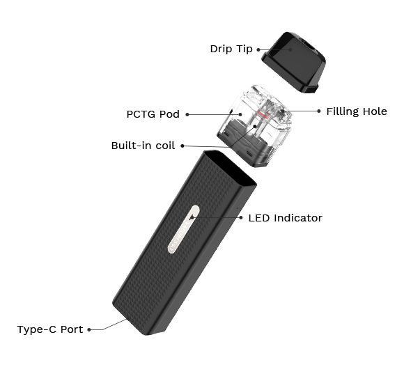 Vaporesso XROS Mini Vape Kit、mySite、zt4zffjzw