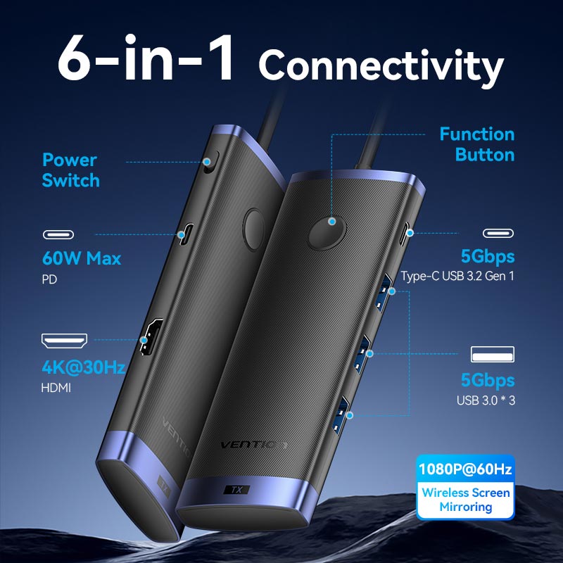 Vention 6-in-1 USB-C Wireless HDMI Docking Station、mySite、fannypackpong