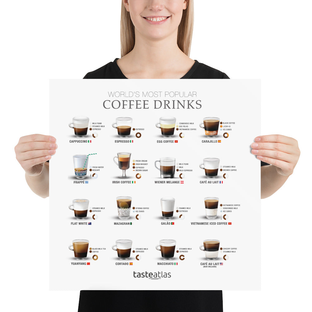 World's Most Popular Coffee Drinks Poster (in)、mySite、camillekostekn