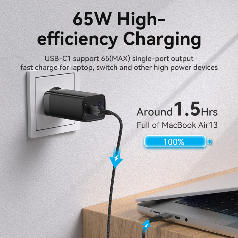 Vention 3-Port USB(C+C+A) GaN Charger(65W/30W/30W) EU-Plug、mySite、fannypackpong