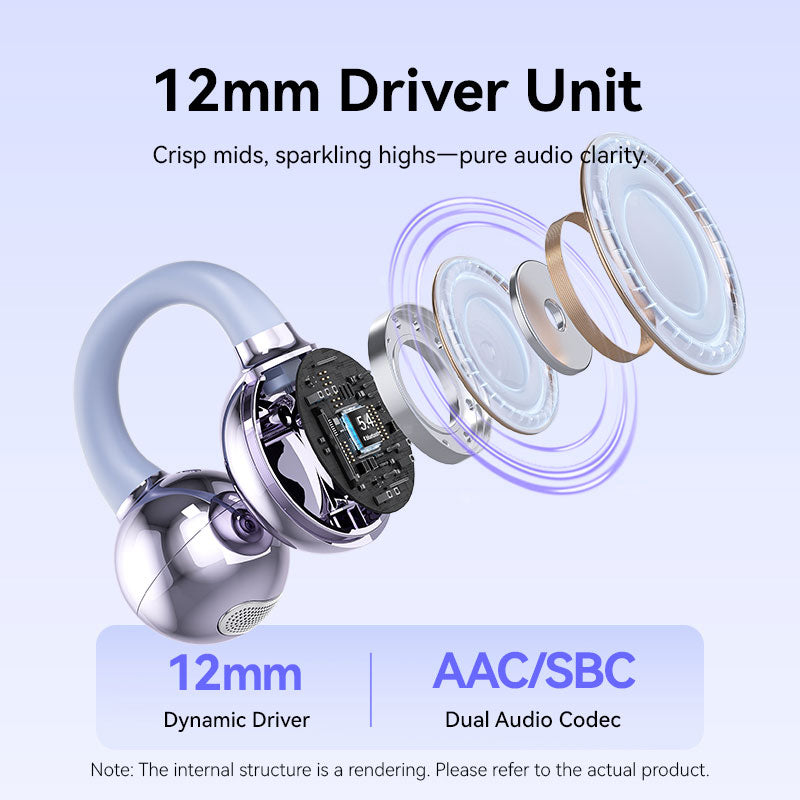 Vention ECHO CLIP A1 Open Ear Headphones、mySite、fannypackpong