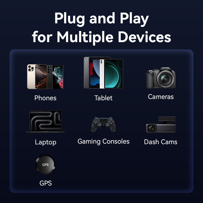 Vention Three-Port USB C+C+A (100W+30W+18W) Car Charger Black ABS Type、mySite、fannypackpong