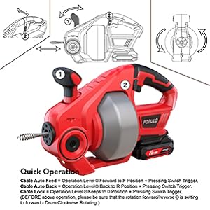 Simple Operation Control