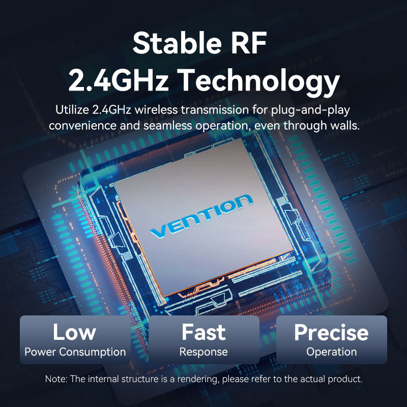 Vention Wireless PowerPoint Presentation Clicker with Red Laser Pointer �� Gray、mySite、fannypackpong