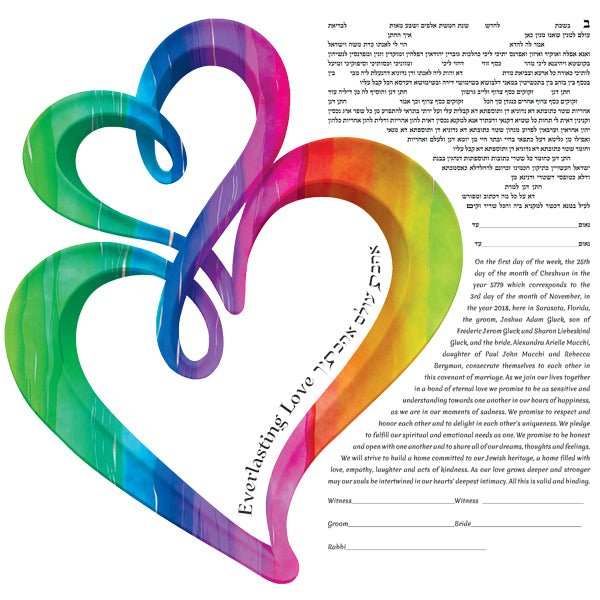 Heart To Heart Ketubah by Ruth Rudin、mySite、elrpsem3k
