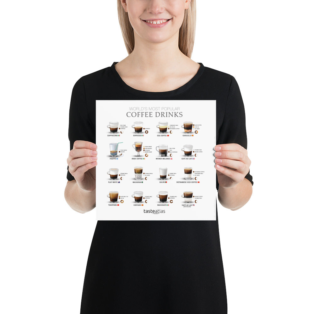 World's Most Popular Coffee Drinks Poster (in)、mySite、camillekostekn