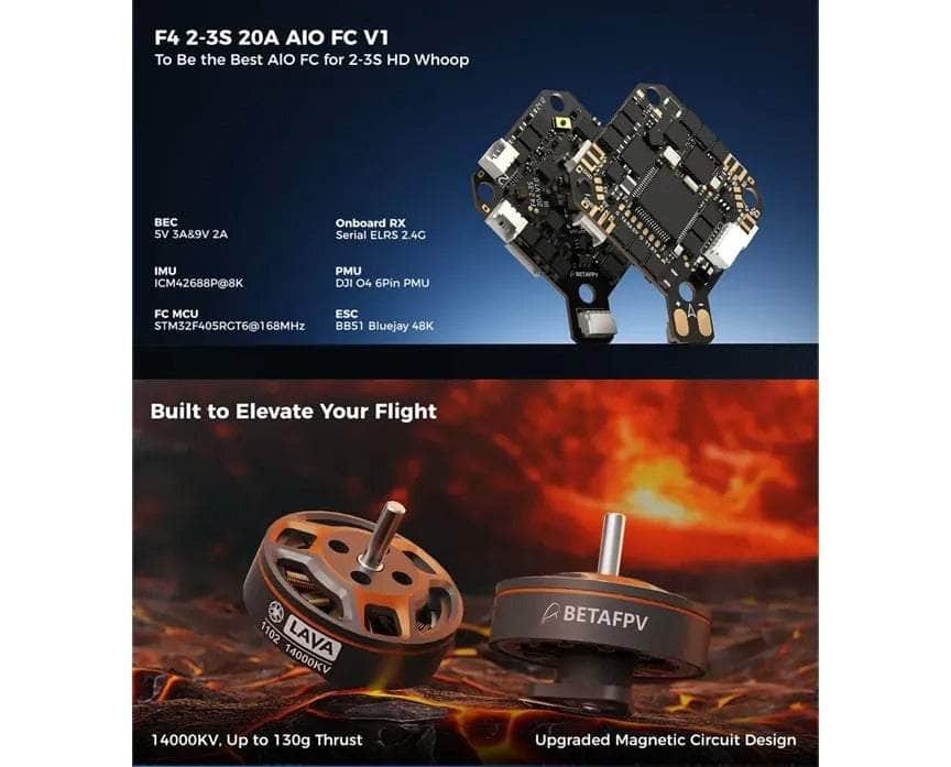 BETAFPV Pavo Femto 75mm Cinewhoop - No FPV System