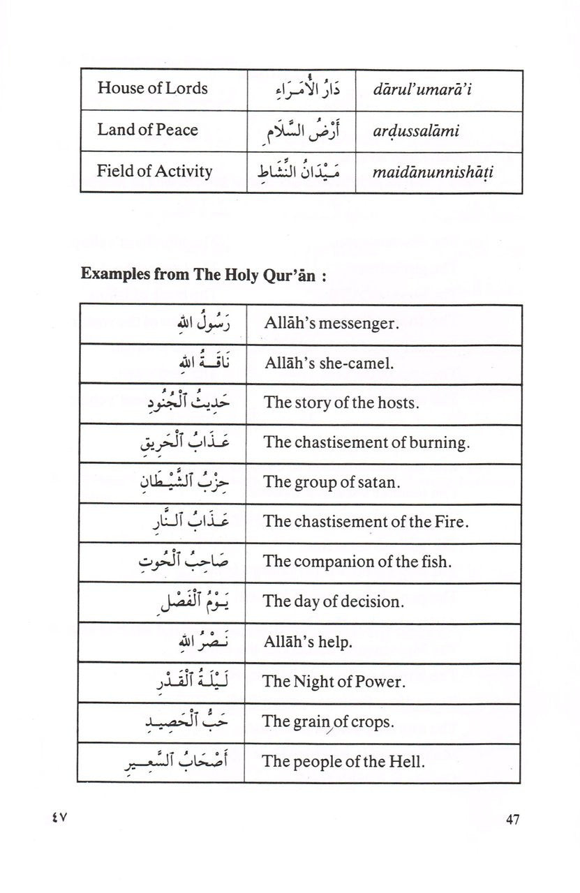 Learn the Language of the Holy Quran By Abdallah Nadwi、mySite、topwebapps