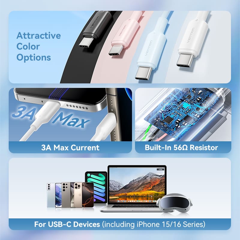 Vention USB 2.0 A Male to C Male 3A Cable PVC Type、mySite、fannypackpong