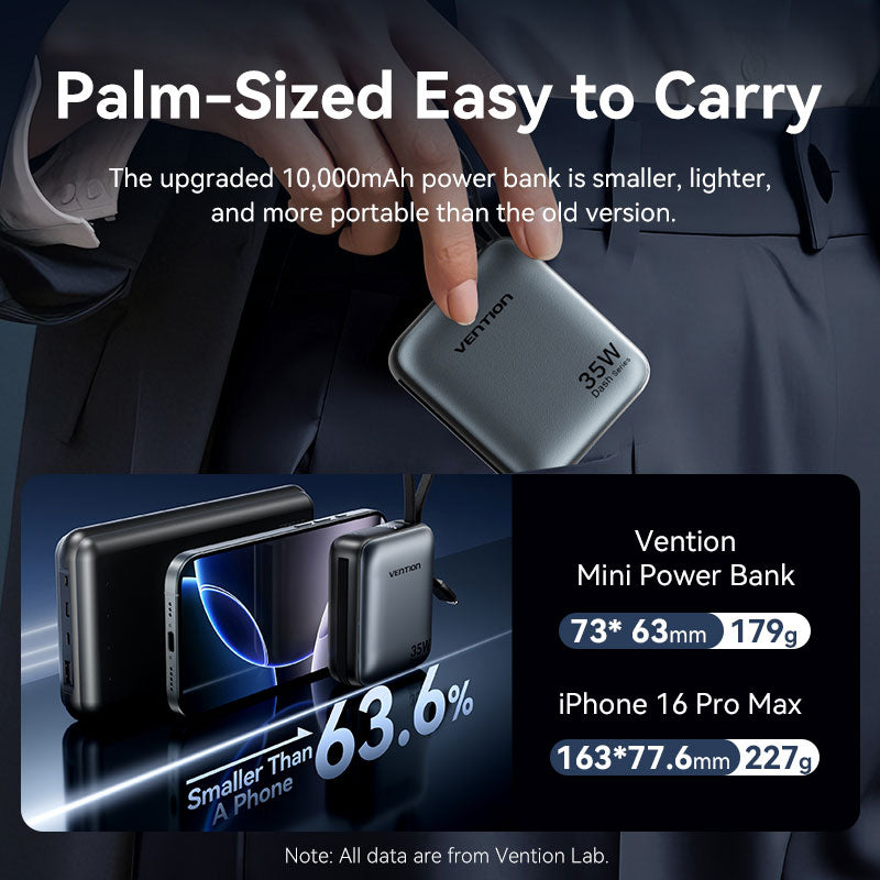 Vention 10000mAh Mini Power Bank (USB-C + USB-C/Lightning) with Built-in USB-C and Lightning Cables 35W Gray、mySite、fannypackpong